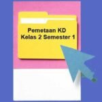 Pemetaan KD Kelas 2 Semester 1