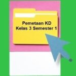 Pemetaan KD Kelas 3 Semester 1