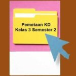 Pemetaan KD Kelas 3 Semester 2
