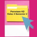 Pemetaan KD Kelas 4 Semester 2