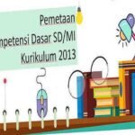 Pemetaan KD