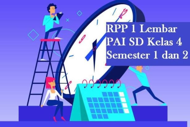 RPP PAI Kelas 4