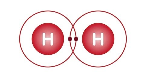 Ikatan kovalen H2