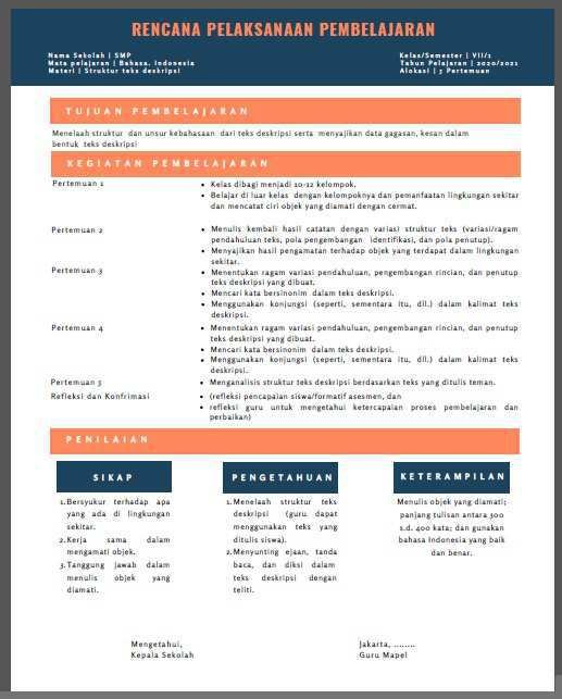 Format RPP 1 Lembar Kelas 7 Semester 1 dan 2