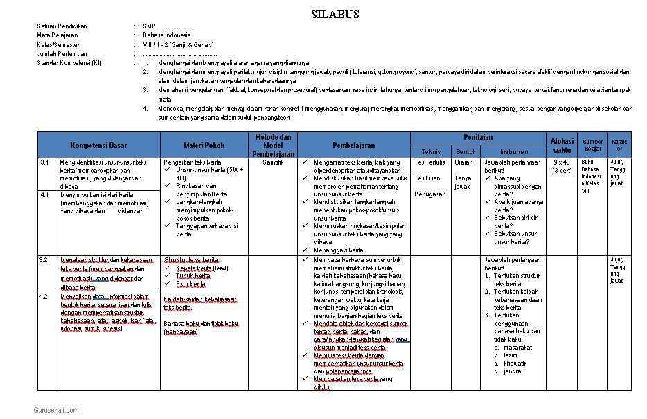 Silabus K13 Kelas 8 Pelajaran Bahasa Indonesia