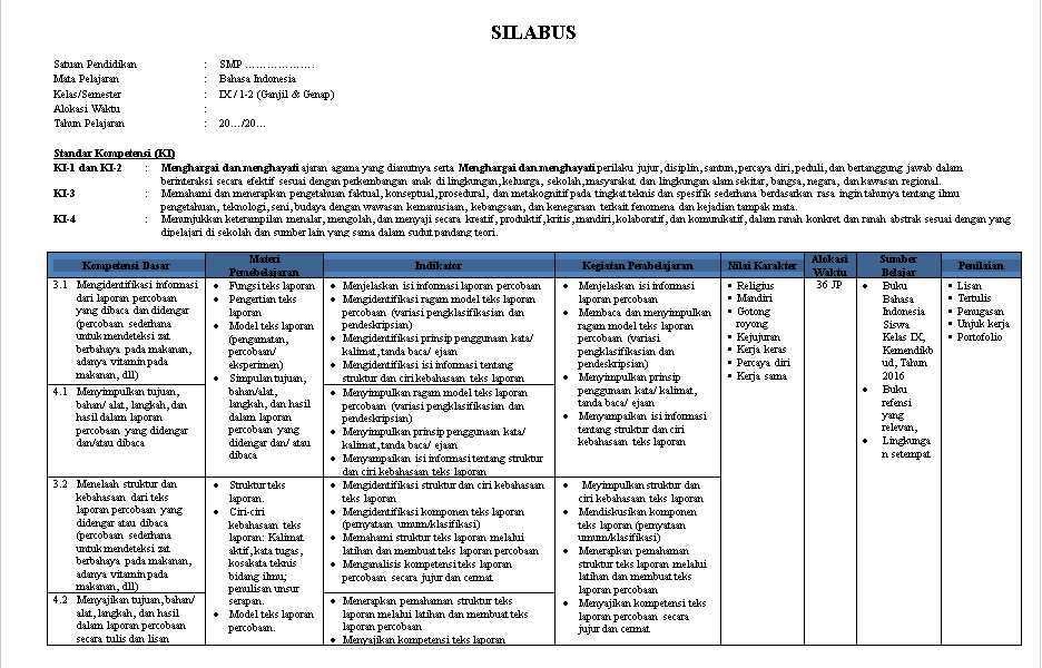 Format rancangan Silabus Bahasa Indonesia Kelas 9