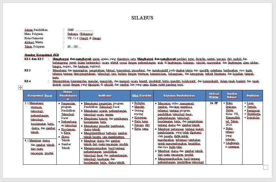 Silabus Prakarya Kelas 7