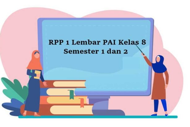 RPP 1 Lembar PAI Kelas 8 Semester 1 dan 2
