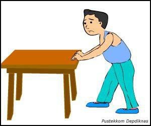 Pengaruh Gaya Mengubah Posisi Benda