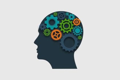 Sintaks Problem Based Learning (PBL)