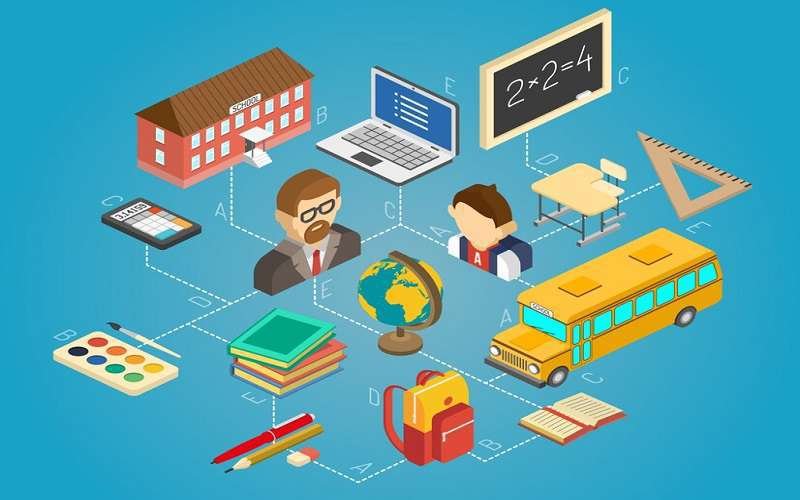 Silabus adalah: Pengertian, Fungsi, Cara Menyusun, Pengembangan, Contoh