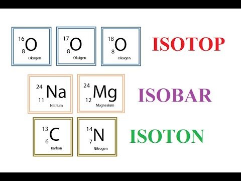 Contoh Isotop isobar isoton