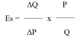 Rumus Elastisitas Penawaran