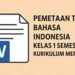 Pemetaan TP Bahasa Indonesia Kelas 1 Semester 1 Kurikulum Merdeka