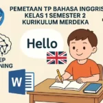 Pemetaan TP Bahasa Inggris Kelas 1 Semester 2 Kurikulum Merdeka