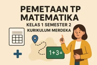 Pemetaan TP Matematika Kelas 1 Semester 2 Kurikulum Merdeka