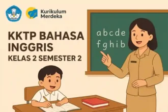 KKTP Bahasa Inggris Kelas 2 Semester 2 Deep Learning Kurikulum Merdeka