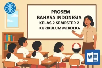 PROSEM Bahasa Indonesia Kelas 2 Semester 2 Kurikulum Merdeka