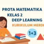 PROTA Matematika Kelas 2 Deep Learning Kurikulum Merdeka