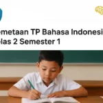 Pemetaan TP Bahasa Indonesia Kelas 2 Semester 1 Deep Learning Kurikulum Merdeka