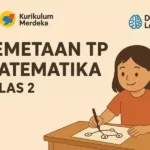 Pemetaan TP Matematika Kelas 2 Deep Learning Kurikulum Merdeka
